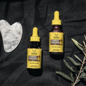Back To Sender Anointing Oil